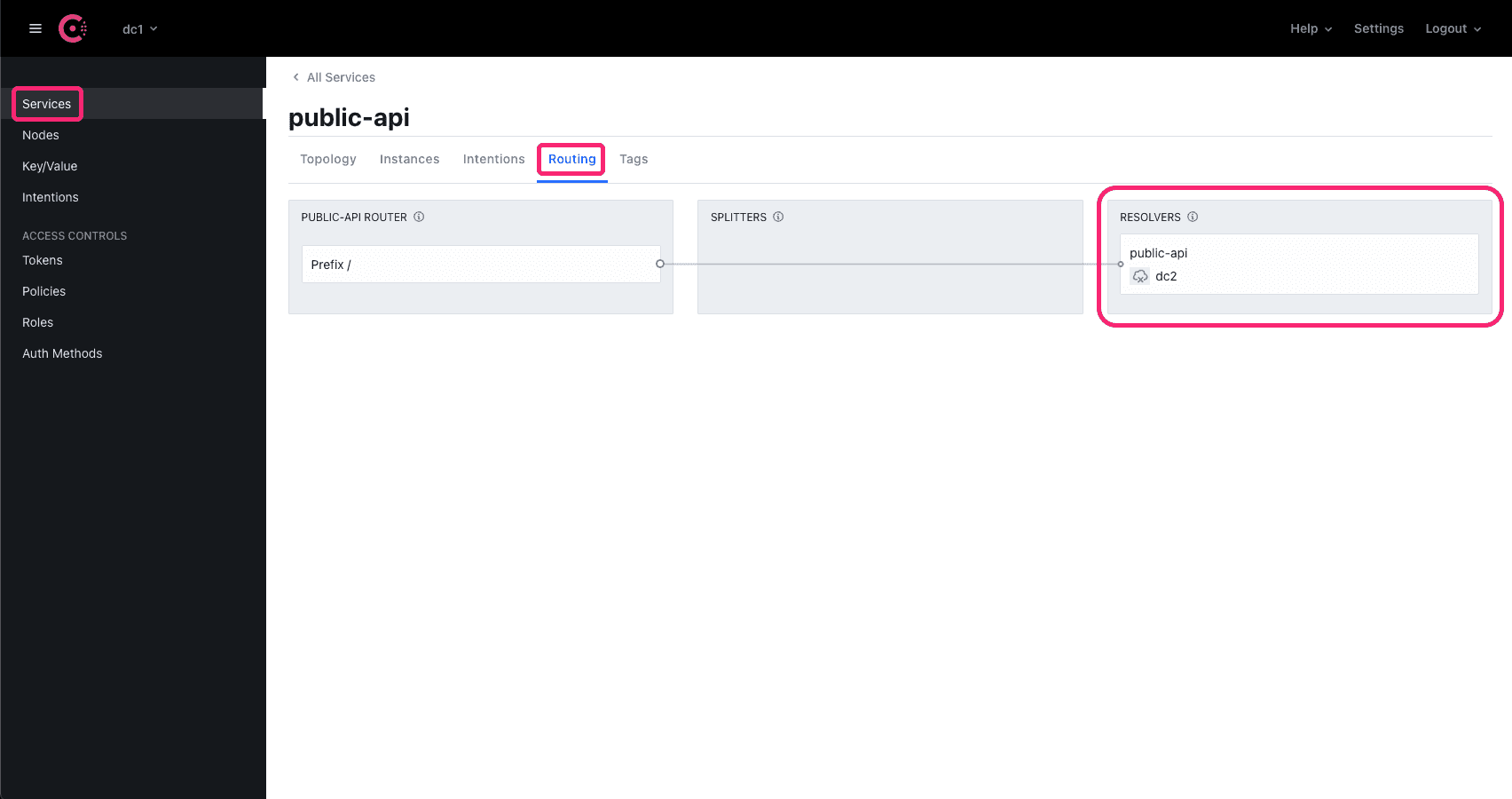 A view of the configuration resolver for public-api